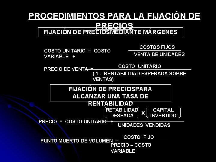 PROCEDIMIENTOS PARA LA FIJACIÓN DE PRECIOSMEDIANTE MÁRGENES COSTO UNITARIO = COSTO VARIABLE + COSTOS