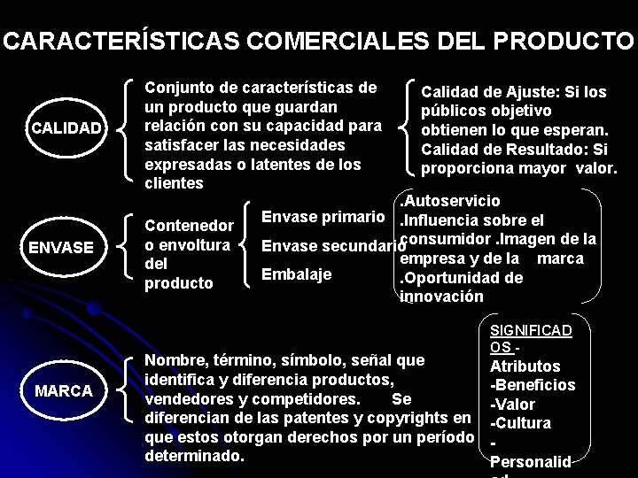 CARACTERÍSTICAS COMERCIALES DEL PRODUCTO CALIDAD ENVASE MARCA Conjunto de características de un producto que