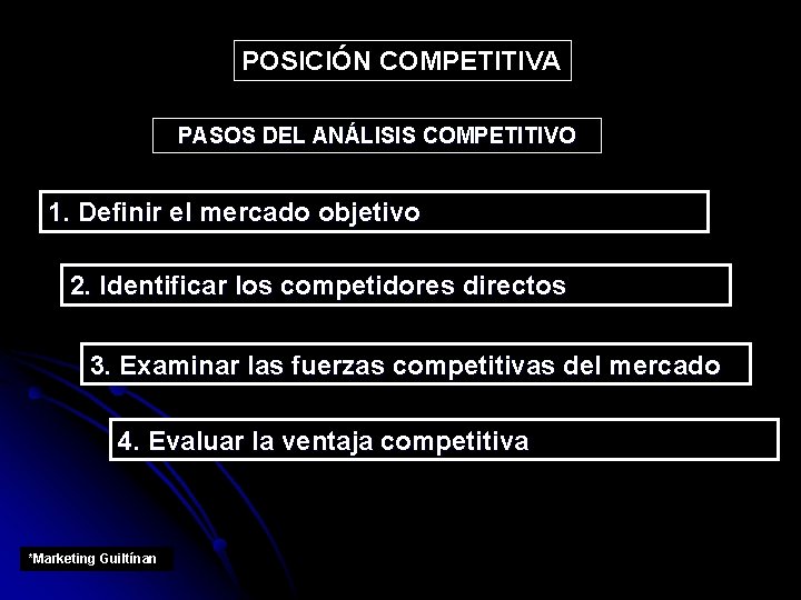 POSICIÓN COMPETITIVA PASOS DEL ANÁLISIS COMPETITIVO 1. Definir el mercado objetivo 2. Identificar los