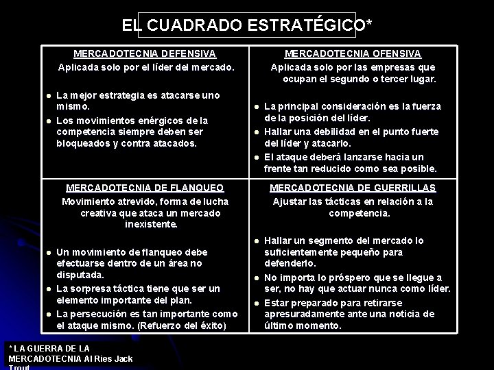 EL CUADRADO ESTRATÉGICO* MERCADOTECNIA DEFENSIVA Aplicada solo por el líder del mercado. l l