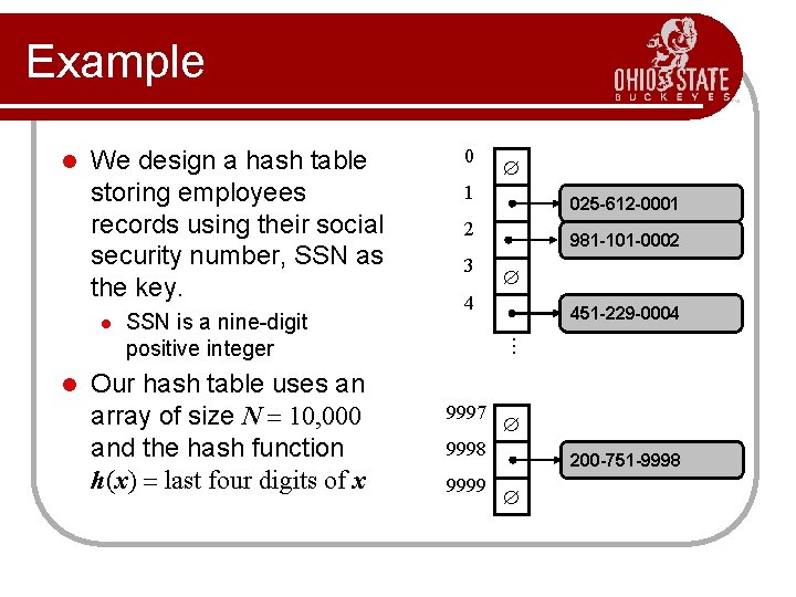 Example l We design a hash table storing employees records using their social security