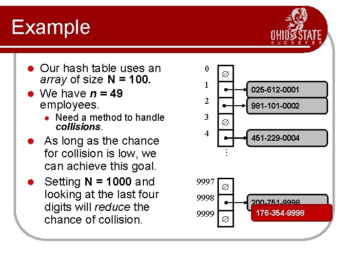 Example Our hash table uses an array of size N = 100. l We