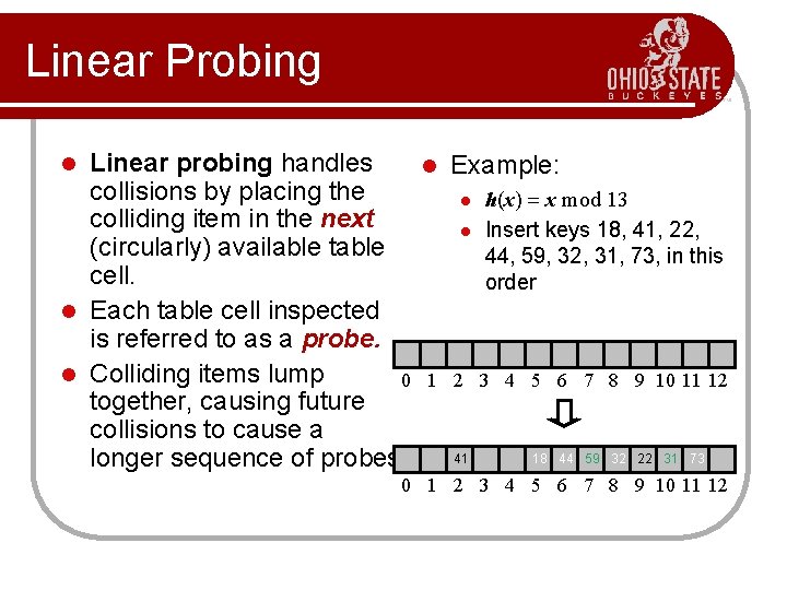 Linear Probing Linear probing handles l Example: collisions by placing the l h(x) =