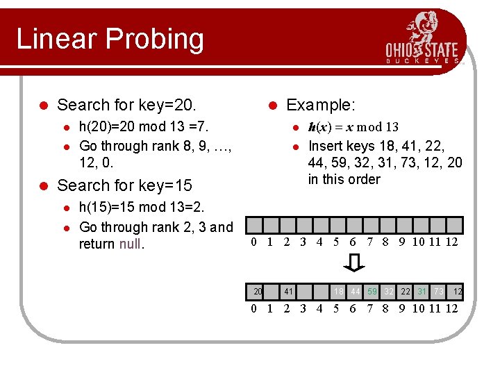 Linear Probing l Search for key=20. l l h(20)=20 mod 13 =7. Go through