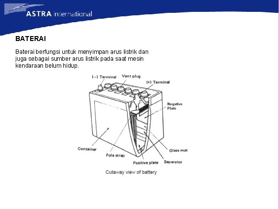 Baterai Baterai Berfungsi Untuk Menyimpan Arus Listrik Dan