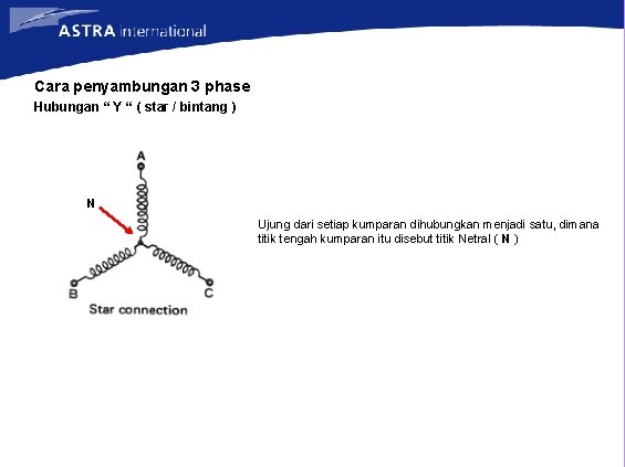 Cara penyambungan 3 phase Hubungan “ Y “ ( star / bintang ) N