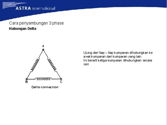 Cara penyambungan 3 phase Hubungan Delta Ujung dari tiap – tiap kumparan dihubungkan ke