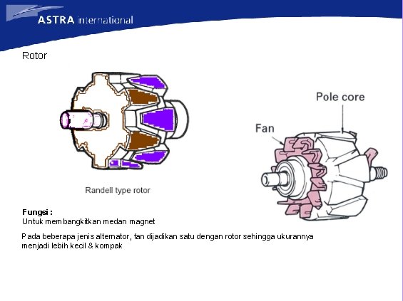 Rotor Fungsi : Untuk membangkitkan medan magnet Pada beberapa jenis alternator, fan dijadikan satu