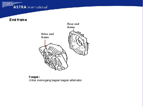 End frame Fungsi : Untuk memegang bagian alternator 