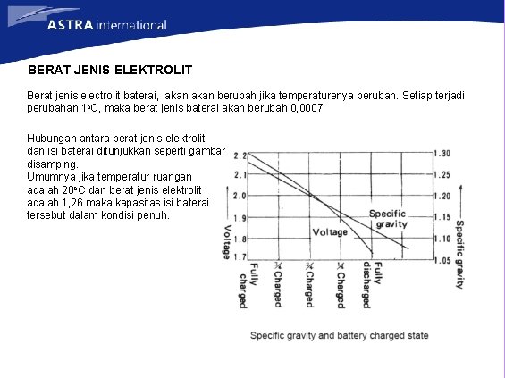 BERAT JENIS ELEKTROLIT Berat jenis electrolit baterai, akan berubah jika temperaturenya berubah. Setiap terjadi