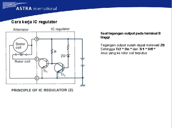 Cara kerja IC regulator Saat tegangan output pada terminal B tinggi Tegangan output sudah