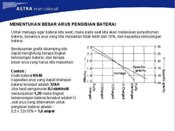 MENENTUKAN BESAR ARUS PENGISIAN BATERAI Untuk menjaga agar baterai kita awet, maka pada saat