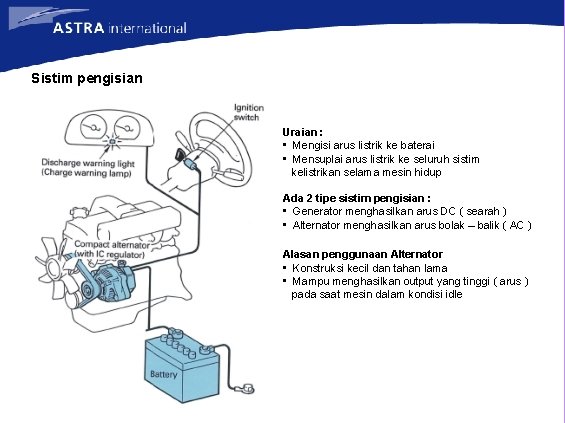 Sistim pengisian Uraian : • Mengisi arus listrik ke baterai • Mensuplai arus listrik