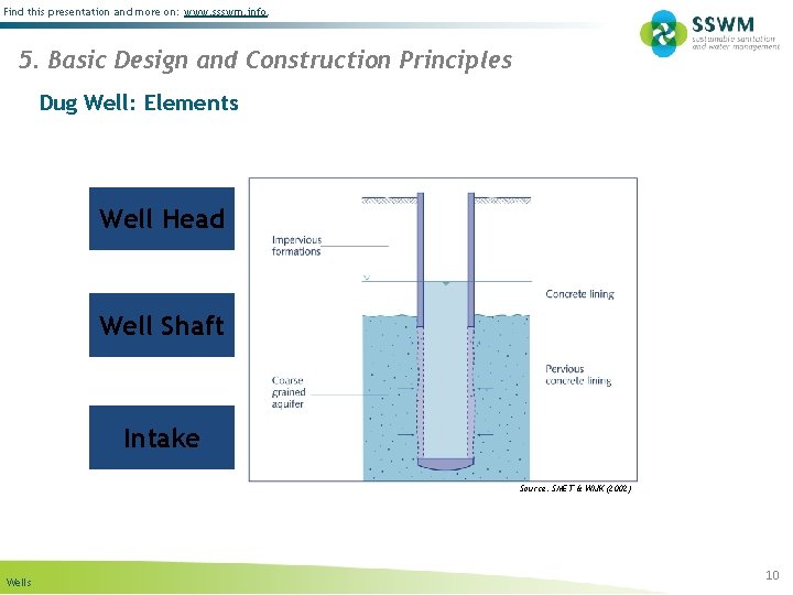 Find this presentation and more on: www. ssswm. info. 5. Basic Design and Construction