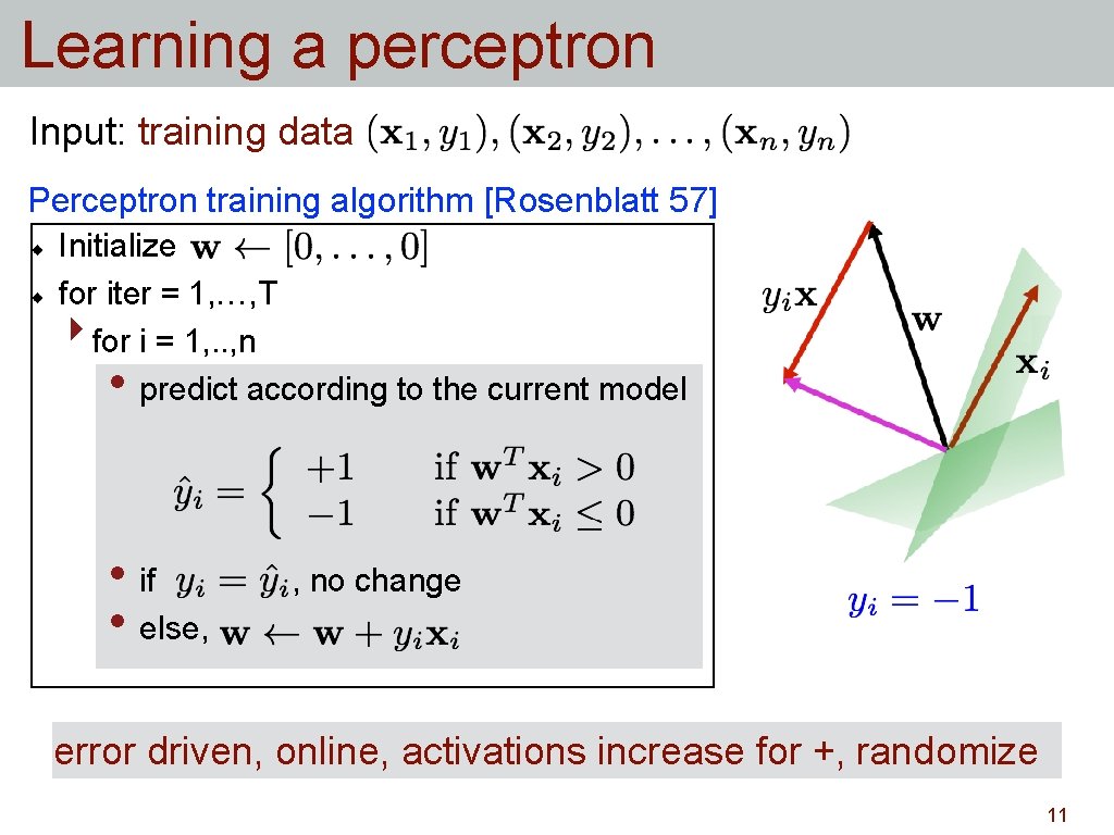 Learning a perceptron Input: training data Perceptron training algorithm [Rosenblatt 57] Initialize for iter