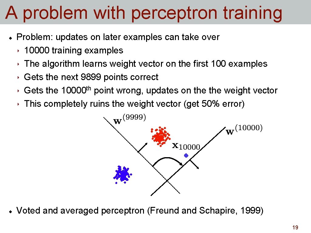 A problem with perceptron training Problem: updates on later examples can take over ‣