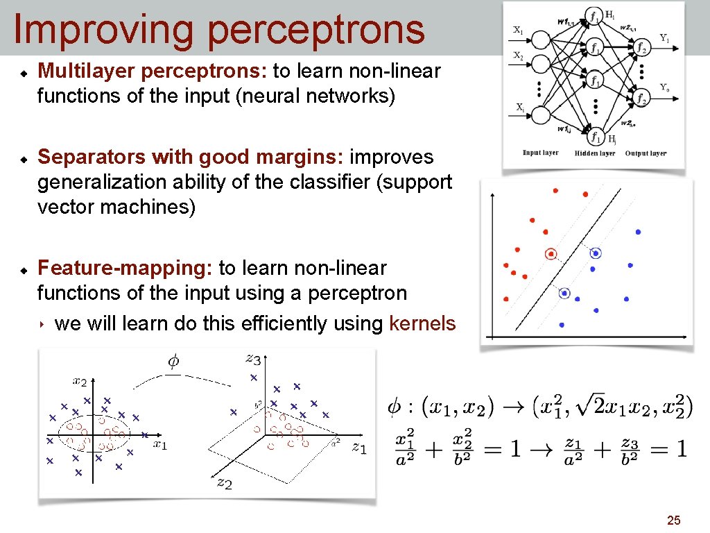 Improving perceptrons Multilayer perceptrons: to learn non-linear functions of the input (neural networks) Separators