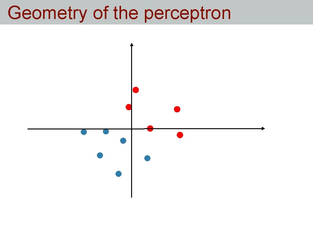 Geometry of the perceptron 