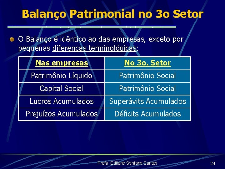 Balanço Patrimonial no 3 o Setor O Balanço é idêntico ao das empresas, exceto