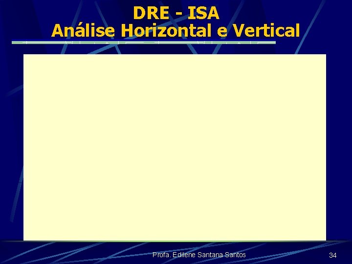 DRE - ISA Análise Horizontal e Vertical Profa. Edilene Santana Santos 34 