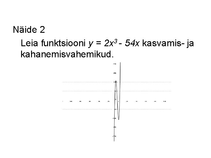 Näide 2 Leia funktsiooni y = 2 x 3 - 54 x kasvamis- ja