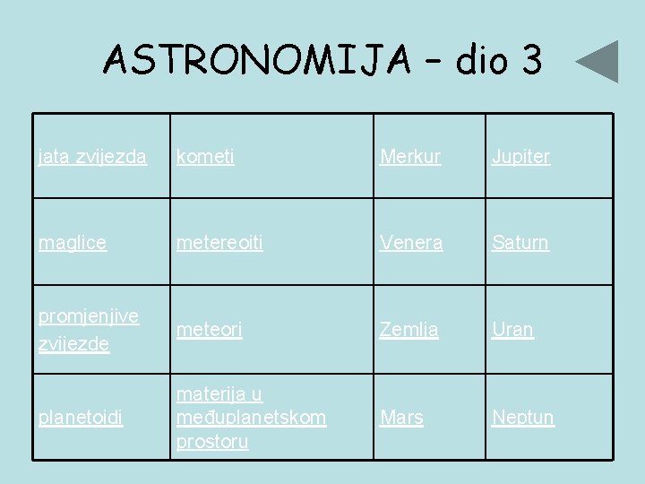 ASTRONOMIJA – dio 3 jata zvijezda kometi Merkur Jupiter maglice metereoiti Venera Saturn promjenjive