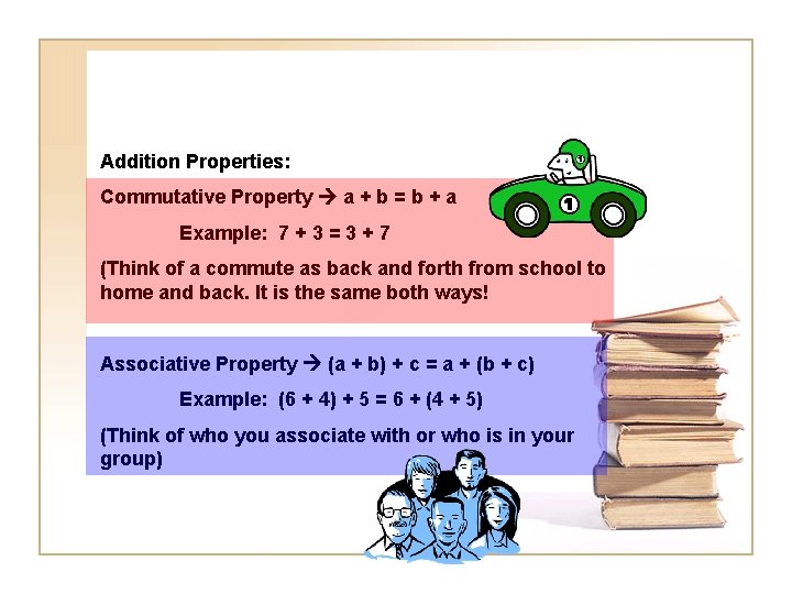 Addition Properties: Commutative Property a + b = b + a Example: 7 +