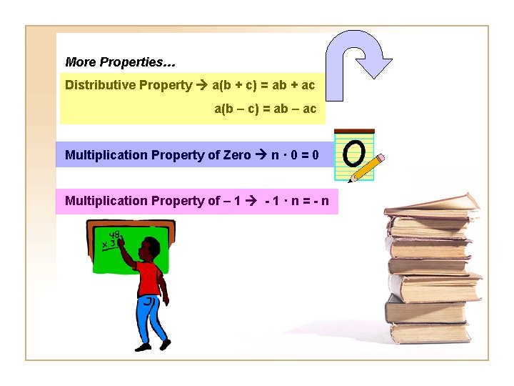 More Properties… Distributive Property a(b + c) = ab + ac a(b – c)