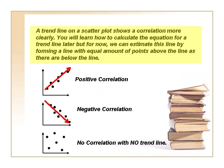 A trend line on a scatter plot shows a correlation more clearly. You will