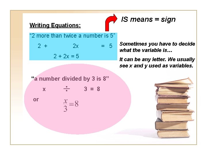 IS means = sign Writing Equations: “ 2 more than twice a number is
