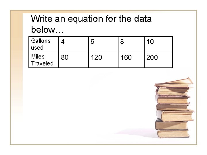 Write an equation for the data below… Gallons used 4 6 8 10 Miles