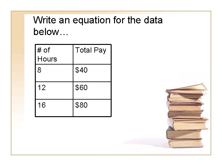 Write an equation for the data below… # of Hours 8 Total Pay 12