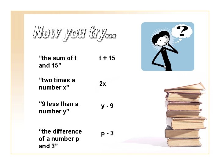 “the sum of t and 15” t + 15 “two times a number x”