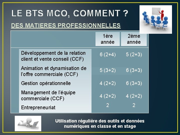 LE BTS MCO, COMMENT ? DES MATIERES PROFESSIONNELLES 1ère année 2ème année Développement de