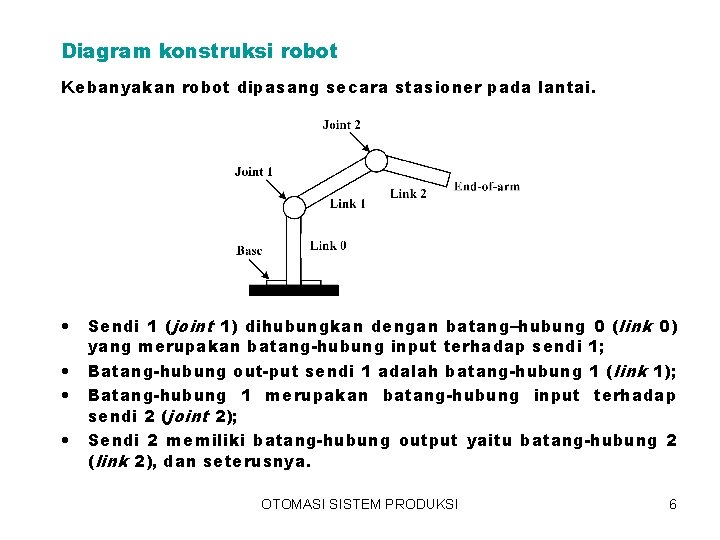 Diagram konstruksi robot Kebanyakan robot dipasang secara stasioner pada lantai. • • Sendi 1