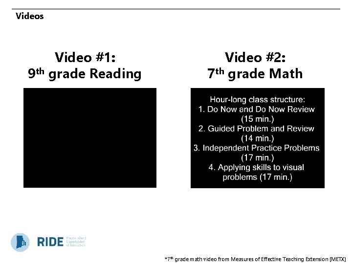 Videos Video #1: 9 th grade Reading Video #2: 7 th grade Math *7