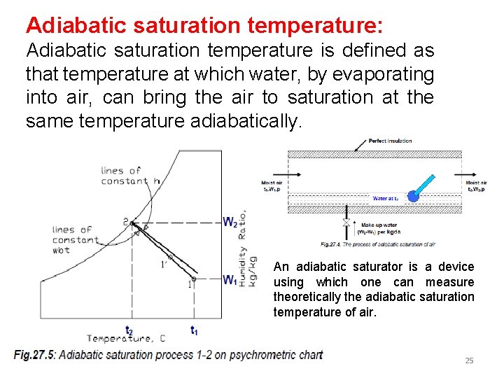 Adiabatic saturation temperature: Adiabatic saturation temperature is defined as that temperature at which water,
