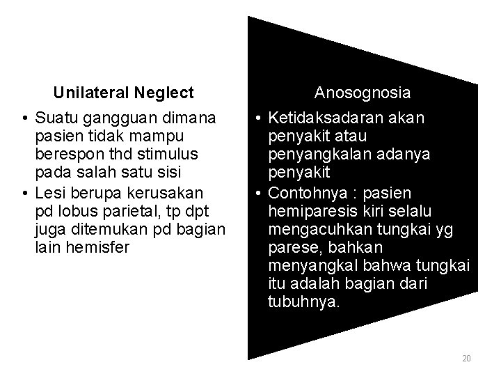 Unilateral Neglect Anosognosia • Suatu gangguan dimana pasien tidak mampu berespon thd stimulus pada