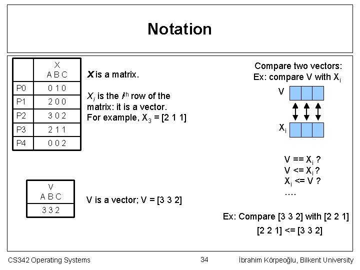 Notation X ABC P 0 010 P 1 200 P 2 302 P 3