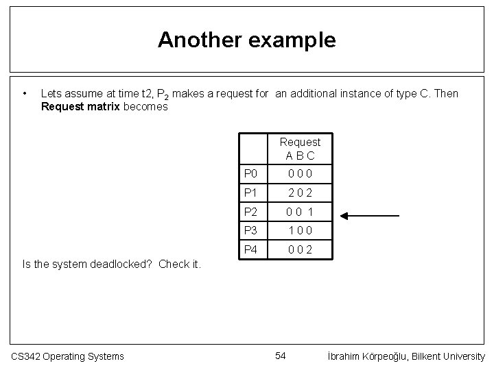 Another example • Lets assume at time t 2, P 2 makes a request