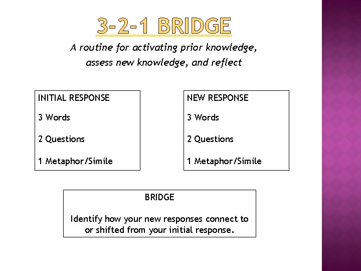 3 -2 -1 BRIDGE A routine for activating prior knowledge, assess new knowledge, and