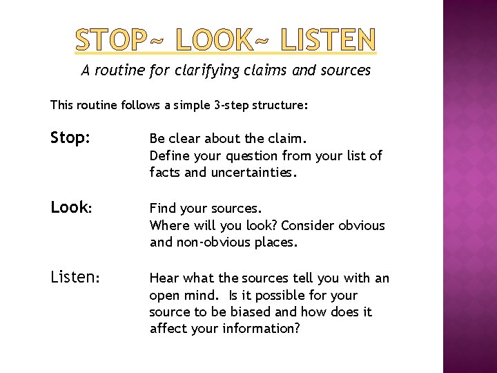 STOP~ LOOK~ LISTEN A routine for clarifying claims and sources This routine follows a