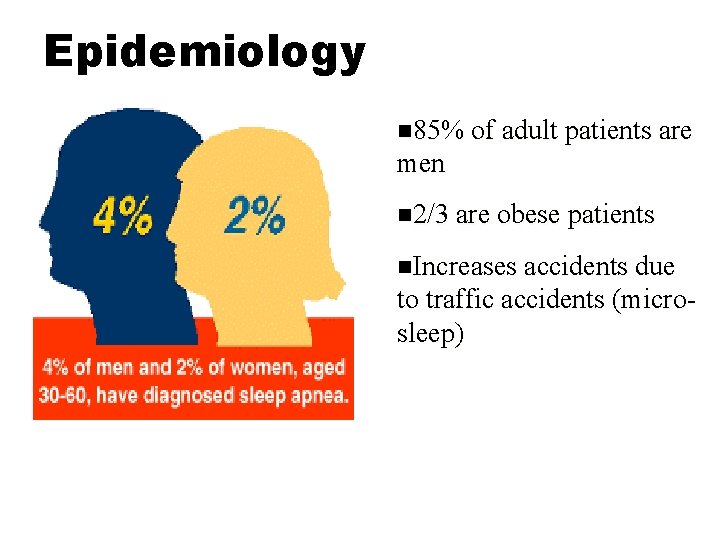 Epidemiology 85% of adult patients are men 2/3 are obese patients Increases accidents due