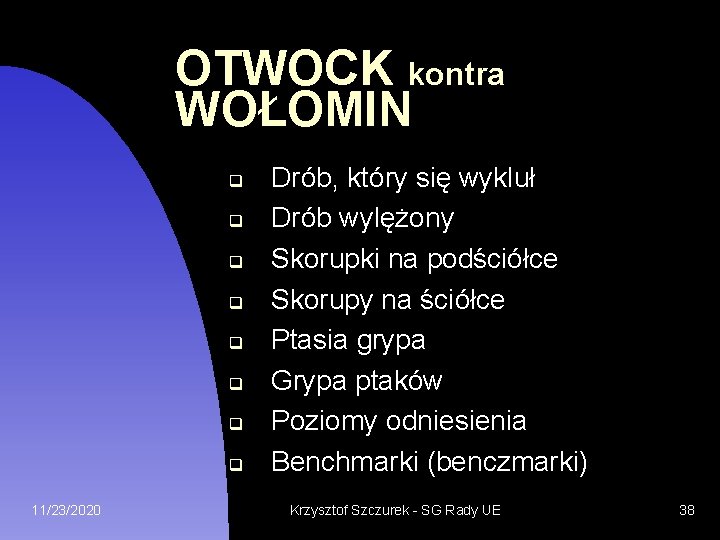 OTWOCK kontra WOŁOMIN 11/23/2020 Drób, który się wykluł Drób wylężony Skorupki na podściółce Skorupy
