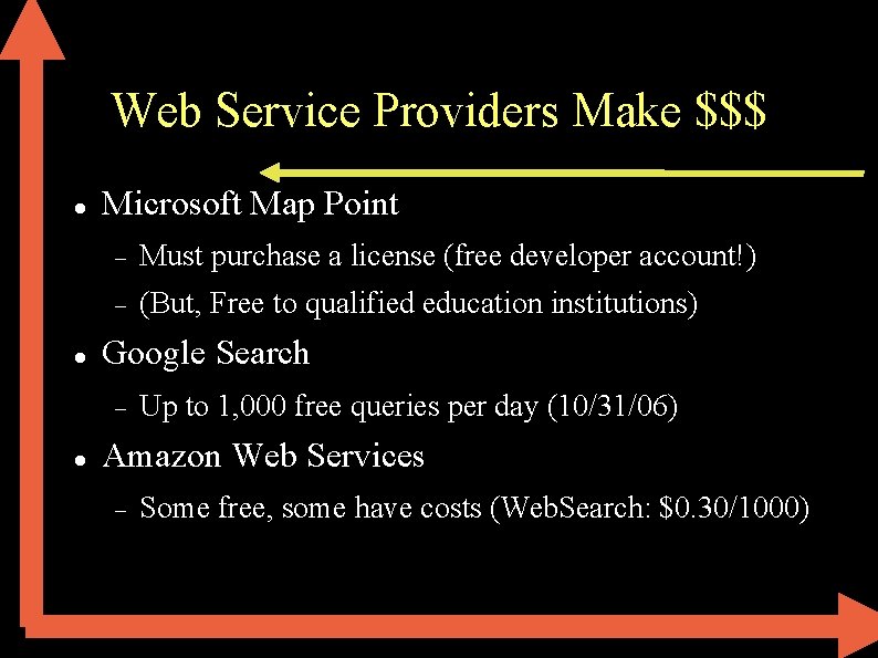 Web Service Providers Make $$$ Microsoft Map Point Must purchase a license (free developer Web Service Providers Make $$$ Microsoft Map Point Must purchase a license (free developer