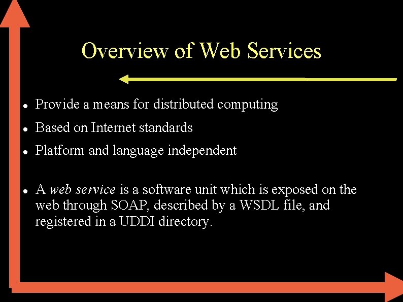 Overview of Web Services Provide a means for distributed computing Based on Internet standards Overview of Web Services Provide a means for distributed computing Based on Internet standards