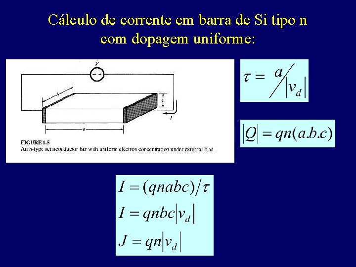 Cálculo de corrente em barra de Si tipo n com dopagem uniforme: 