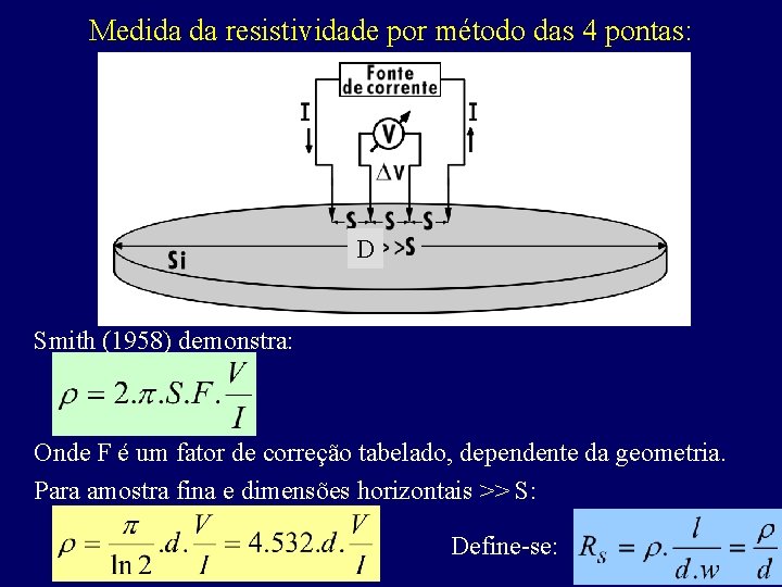 Medida da resistividade por método das 4 pontas: D Smith (1958) demonstra: Onde F