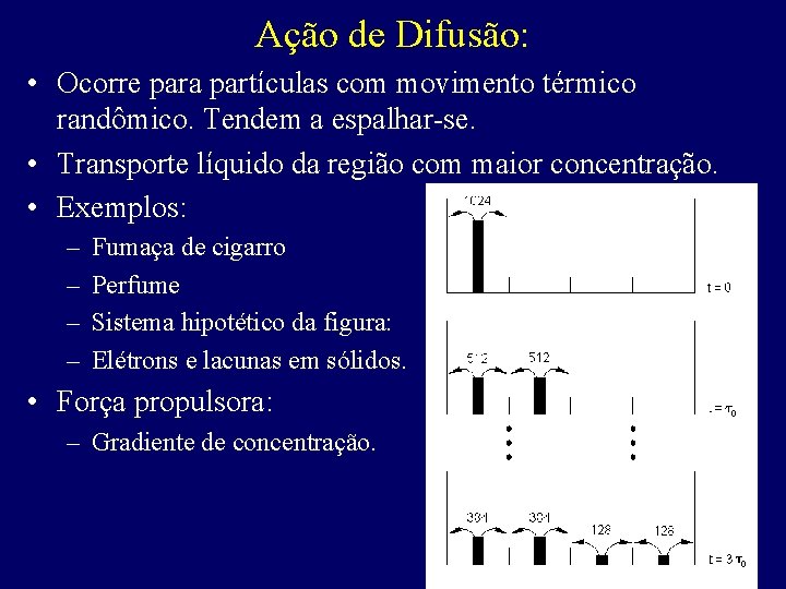 Ação de Difusão: • Ocorre para partículas com movimento térmico randômico. Tendem a espalhar-se.