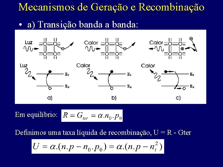 Mecanismos de Geração e Recombinação • a) Transição banda a banda: Em equilíbrio: Definimos